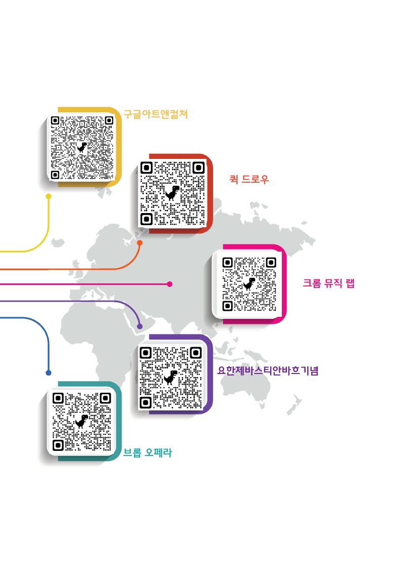 [교과 과정 융합] 디지털 문화예술 워크시트 (자유롭게 창작하기) 미리보기 4쪽