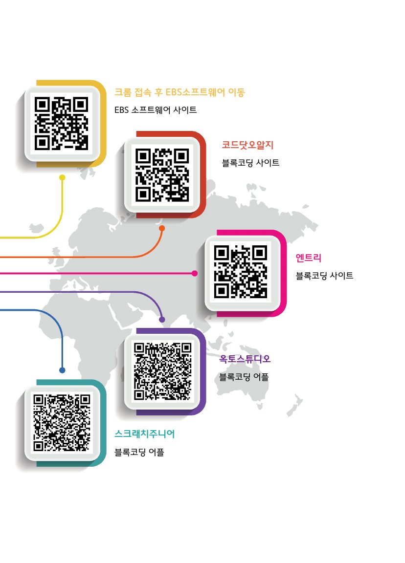 [교과 과정 융합] 디지털 놀이 코딩 워크시트 (이롭게 해결하기) 미리보기 4쪽