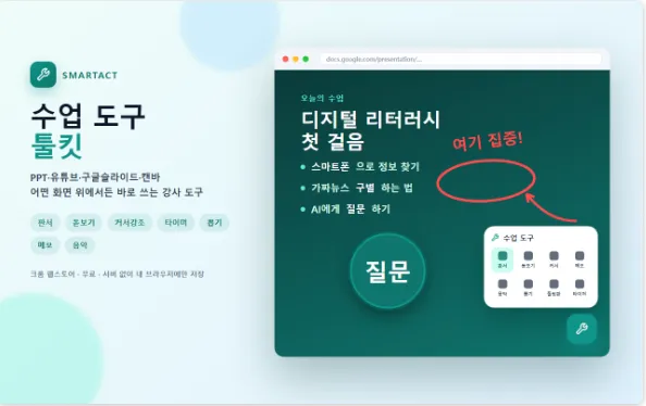 스마택트 자체 개발 확장프로그램'수업 도구 툴킷'이 나왔습니다.