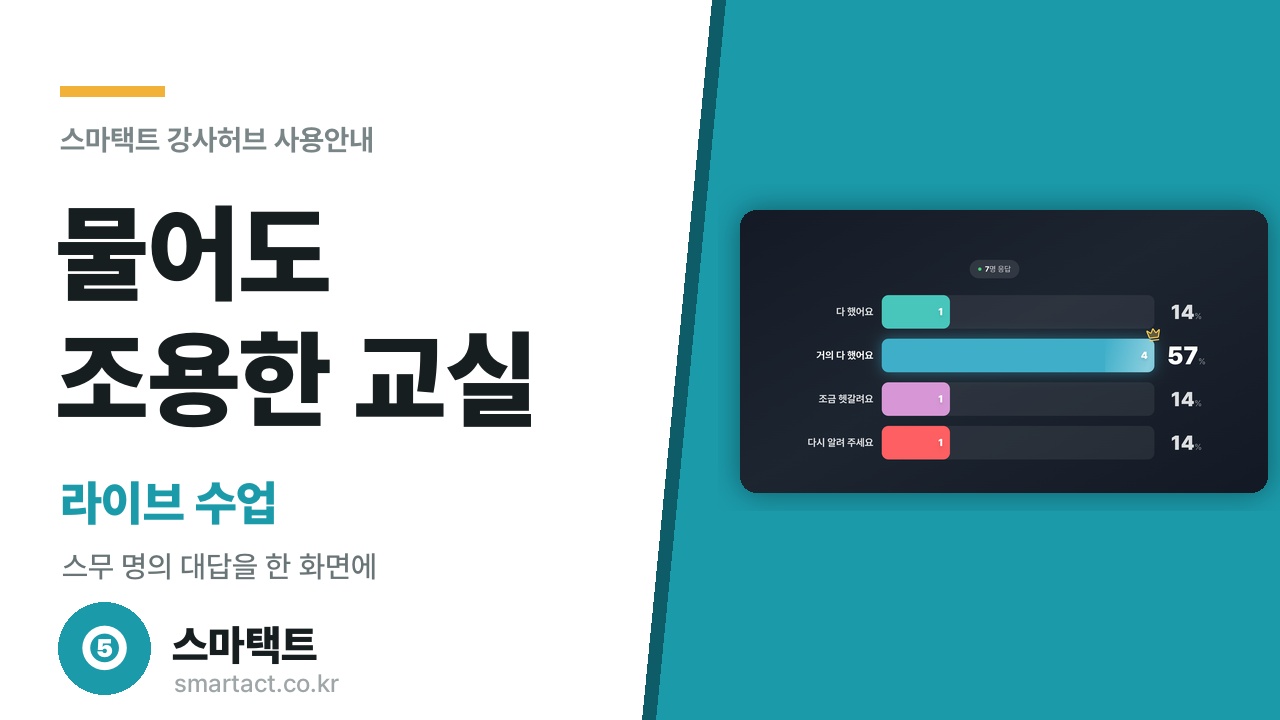 "여기까지 다 되셨어요?" 하고 물으면 교실이 조용해집니다