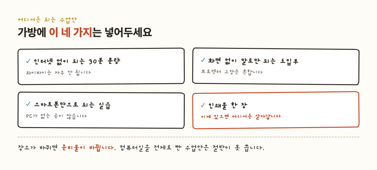 어디서든 되는 수업안 네 가지