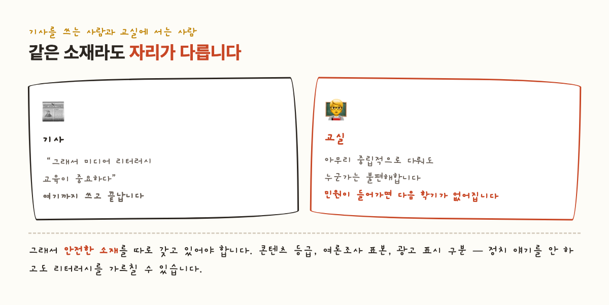 같은 소재라도 자리가 다릅니다