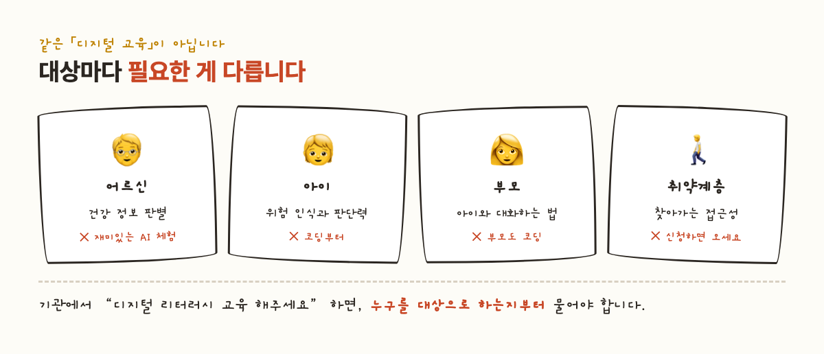 대상마다 필요한 게 다릅니다