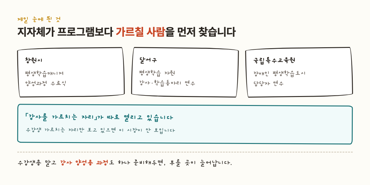 지자체가 강사를 먼저 찾습니다
