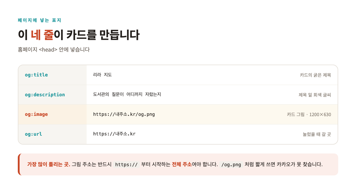 이 네 줄이 카드를 만듭니다