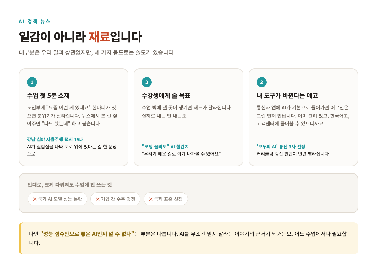 일감이 아니라 재료입니다