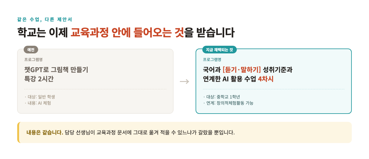같은 수업, 다른 제안서