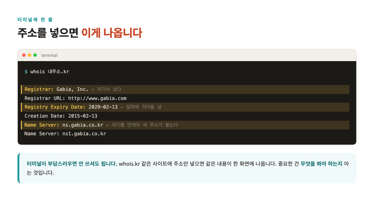 주소 하나를 넣으면 나오는 것들