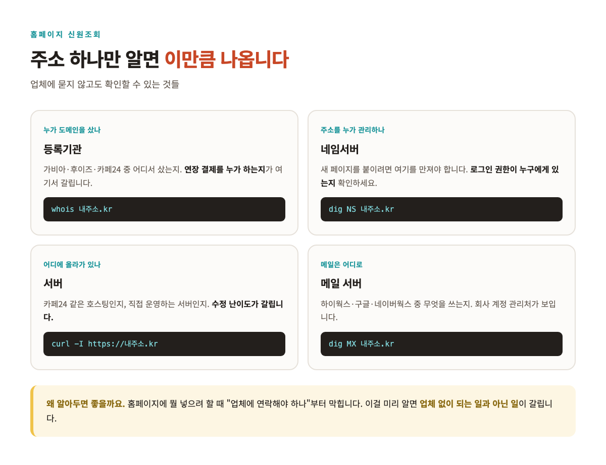 우리 홈페이지, 누가 만들었는지 모르겠어요