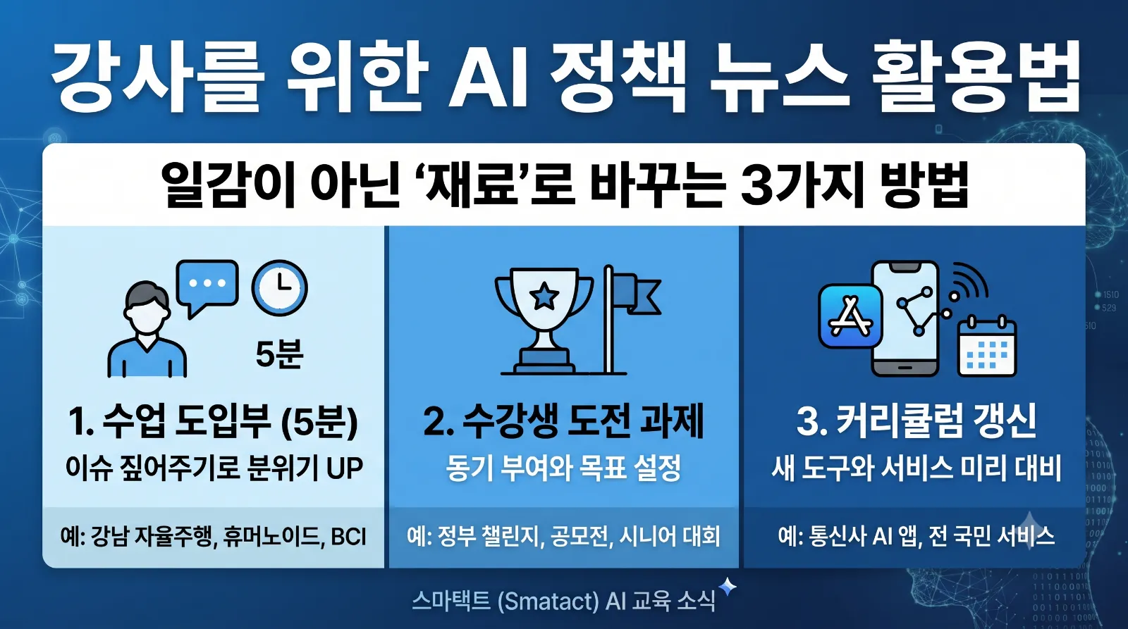 AI 정책 뉴스, 강사는 이렇게 씁니다